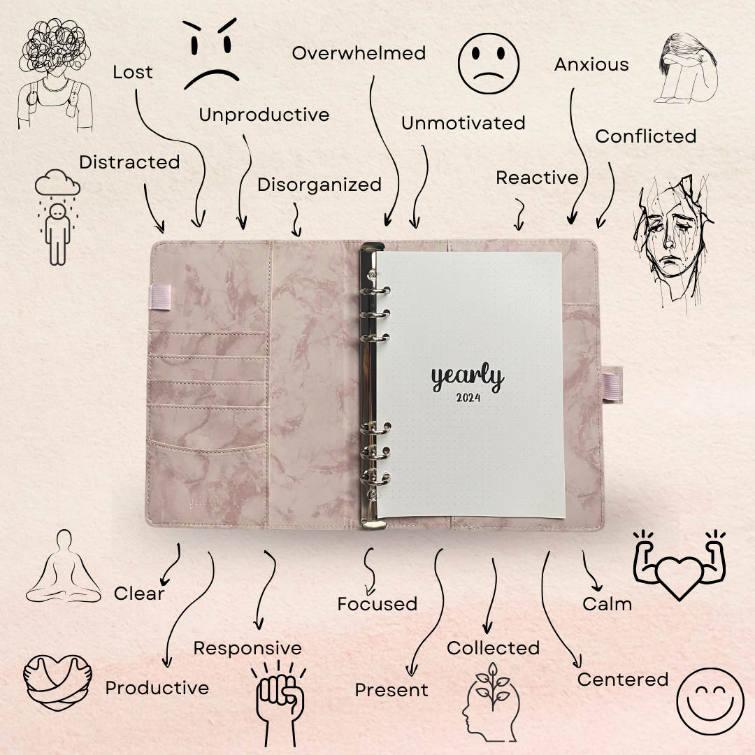 Before and After Bullet Journaling
